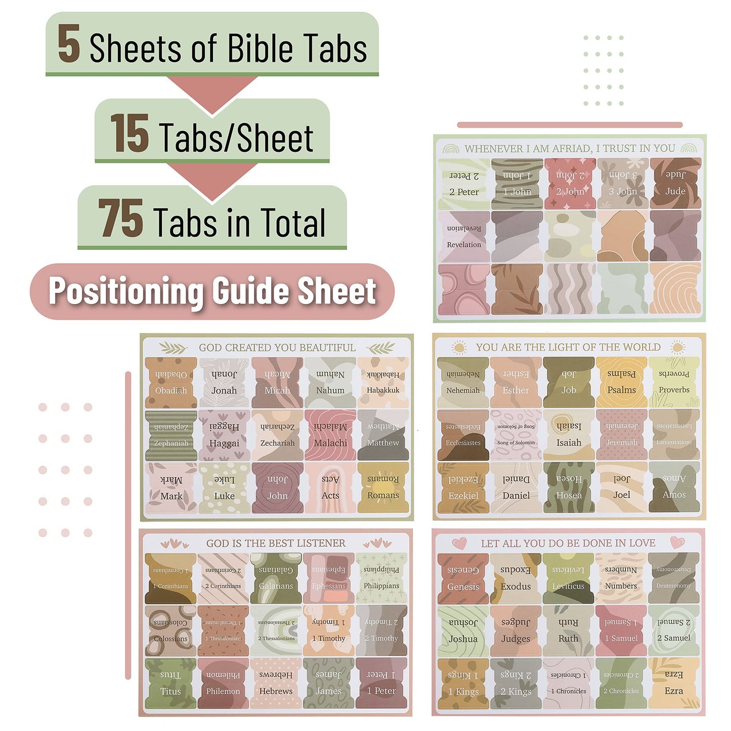 Laminated Bible Tabs 75 Pack