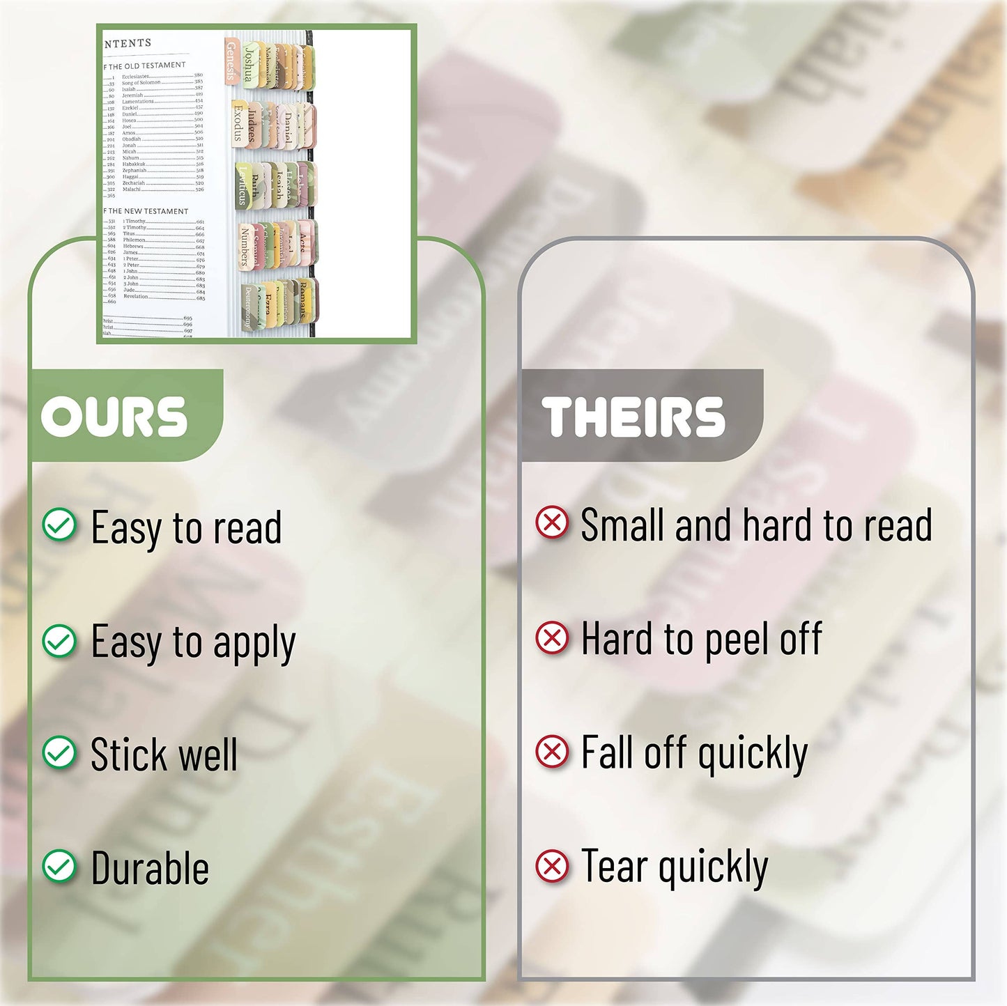 Laminated Bible Tabs 75 Pack