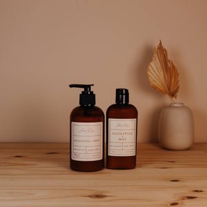 Eucalyptus Mint Hand + Body Lotion