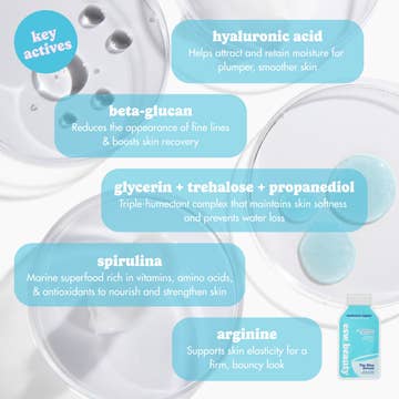 The Blue Dream Moisture Repair Raw Juice Mask
