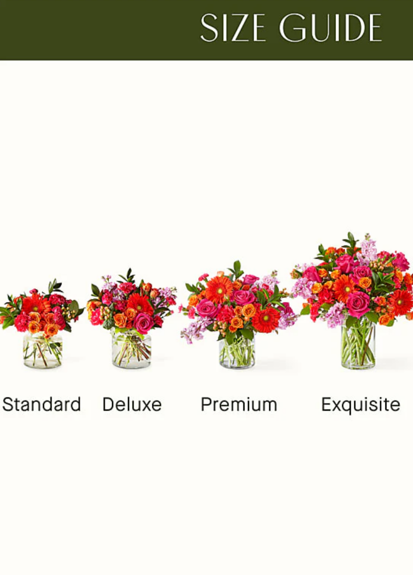 Mom's Favorite Floral Arrangement