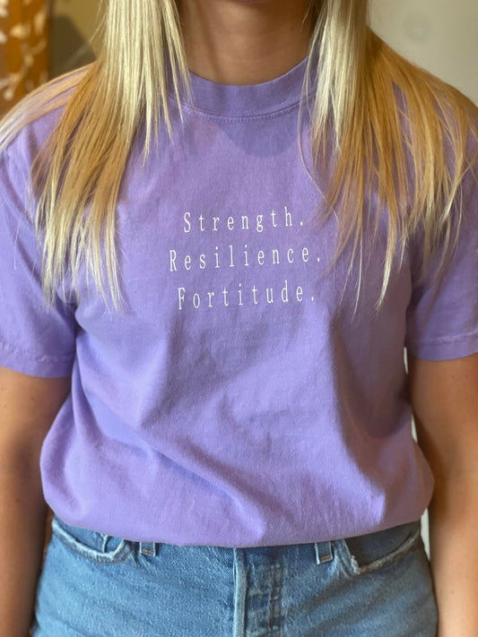 Strength. Resilience. Fortitude.